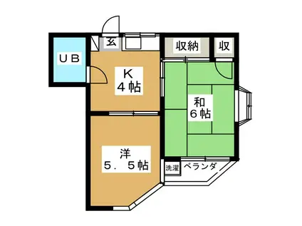 パークハイツ昭和(2K/3階)の間取り写真