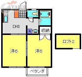CSEハイツ相模(2DK/2階)の間取り写真