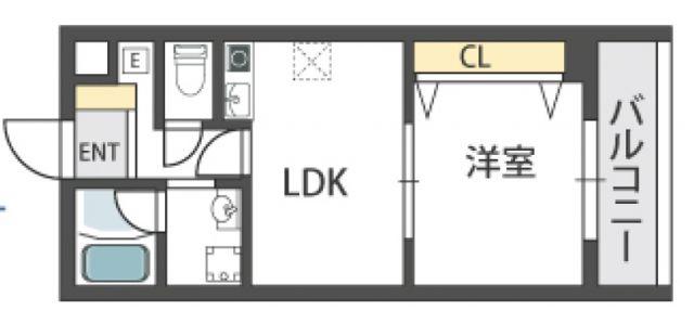 ドゥ・ミル・アン東大阪(1LDK/5階)の間取り写真