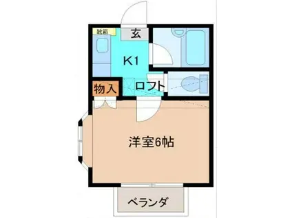 ロフティ古川V(1K/1階)の間取り写真