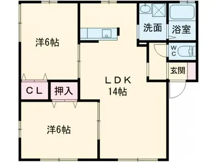 アドバンテイジV(2LDK/2階)の間取り写真