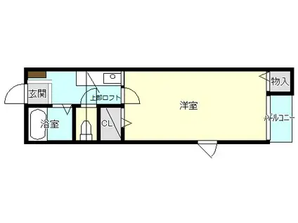 エンジェルメゾン(1K/2階)の間取り写真