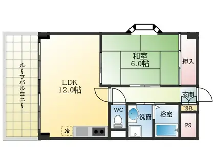 ファイナルコート(1LDK/2階)の間取り写真