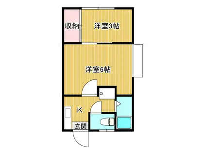 コーポなんば(2K/2階)の間取り写真