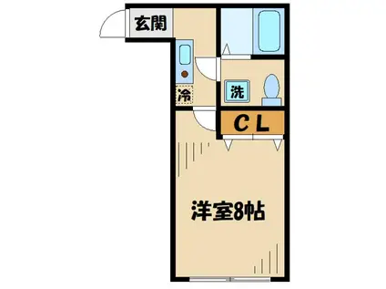 コモド淵野辺(1K/1階)の間取り写真