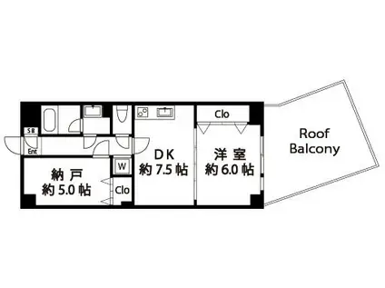 クリーン太子堂(1SDK/2階)の間取り写真