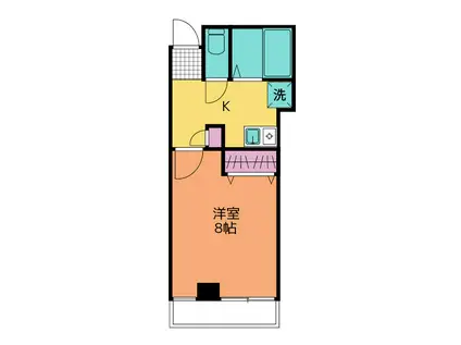 アベニューMIE(1K/5階)の間取り写真