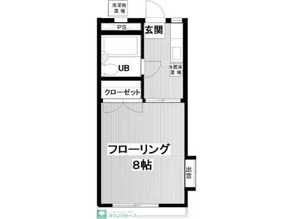 ラヴィクレールI(1K/2階)の間取り写真