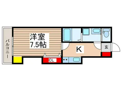 カサブランカ(1K/1階)の間取り写真
