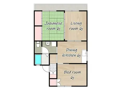 JR鹿児島本線 鹿児島中央駅 バス乗車時間:19分 最寄りバス停で下車 徒歩4分 2階建 築36年(3DK/2階)の間取り写真
