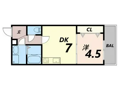 ネクステージ七松町(1DK/2階)の間取り写真