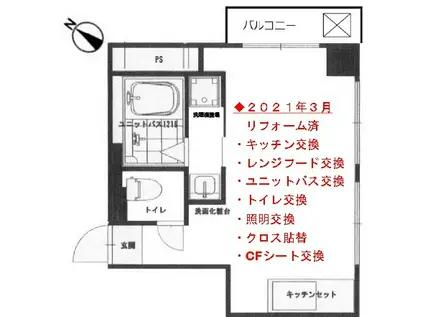 タウンシップ御徒町(ワンルーム/2階)の間取り写真