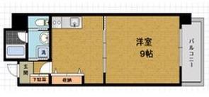 ベリーモンテ新大阪(1DK/12階)の間取り写真