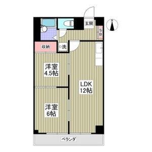竹林マンション(2LDK/3階)の間取り写真