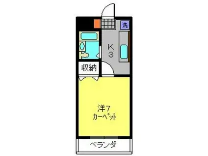 ヴィラロイヤル妙蓮寺(1K/3階)の間取り写真