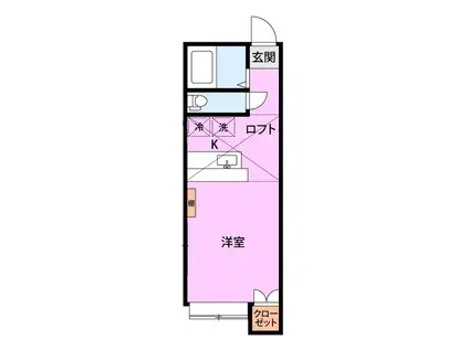 ロイヤルパレス新発田B棟(1K/1階)の間取り写真