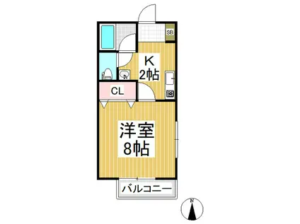 フジハウス(1K/1階)の間取り写真