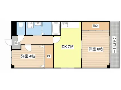 サンリバージュ(2DK/1階)の間取り写真