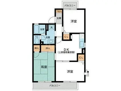 ファーストビュー中国分(3DK/1階)の間取り写真