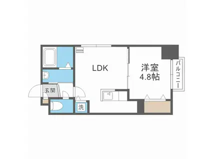 レジディア北二条イーストIII(1LDK/3階)の間取り写真