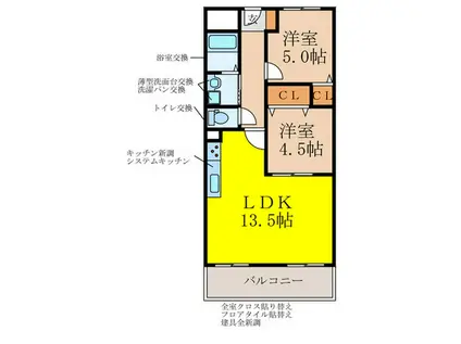 シャルマンコーポ摂津富田(2LDK/5階)の間取り写真