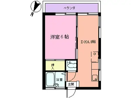 双葉荘(1DK/2階)の間取り写真