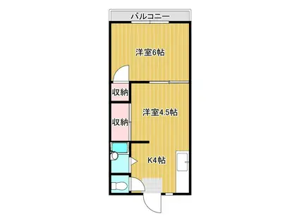 王喜ファロス(2K/2階)の間取り写真
