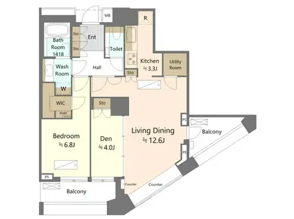 中目黒アトラスタワー(2LDK/36階)の間取り写真
