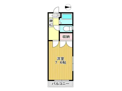 ロアフラット(1K/2階)の間取り写真