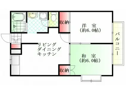 エステートピア伊藤A(2DK/1階)の間取り写真
