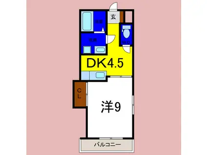 アールハイツ松茂B(1DK/1階)の間取り写真
