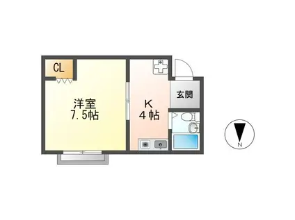 コーポソフィア(1DK/2階)の間取り写真