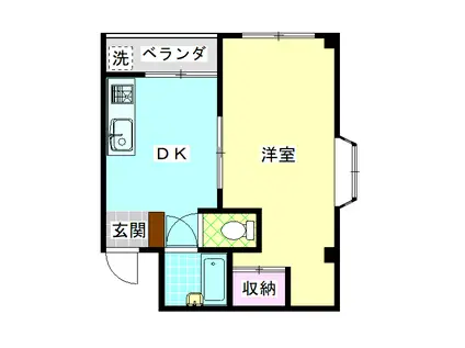 ハイツ近藤3(1DK/2階)の間取り写真