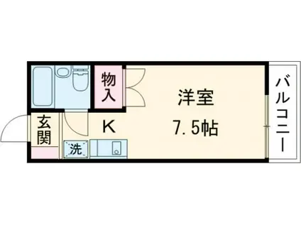 スバルハイツ(1K/2階)の間取り写真