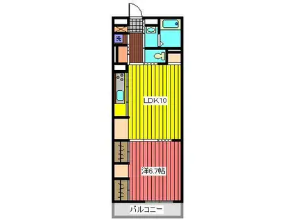 リブリ・富士見ガーデン(1LDK/3階)の間取り写真