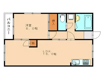 市瀬ビル(1LDK/2階)の間取り写真