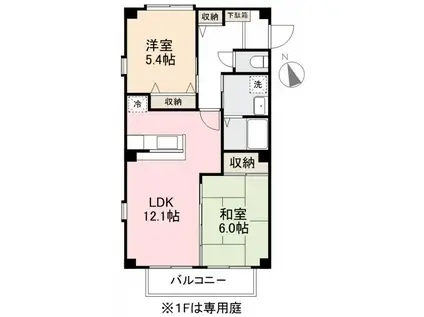 フォブールフォレストA・B(2LDK/2階)の間取り写真