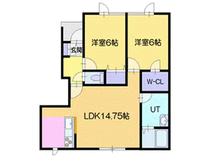 クラージュ厚別西II(2LDK/1階)の間取り写真
