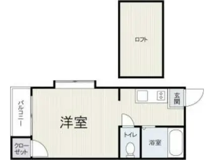 リヴィエール田島(ワンルーム/1階)の間取り写真