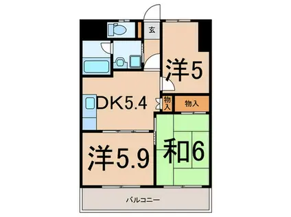 アネックス鶴見第二(3DK/5階)の間取り写真