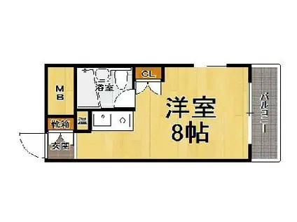 ハッピーエステート大濠(ワンルーム/2階)の間取り写真