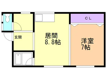 坂東アパート(1DK/2階)の間取り写真