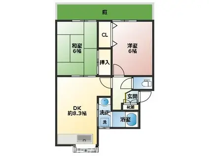 ファミリー四季(2DK/1階)の間取り写真