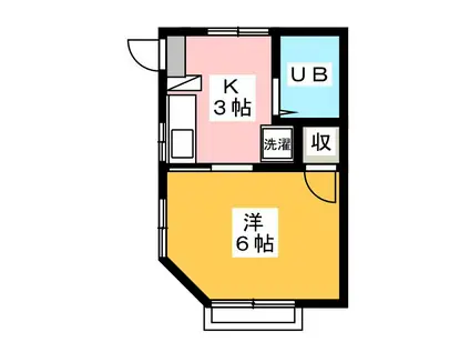 SATSUKISO(1K/2階)の間取り写真