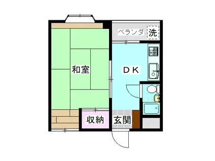ハイツ近藤3(1DK/2階)の間取り写真