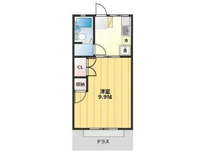 コーポ永和(1DK/1階)の間取り写真