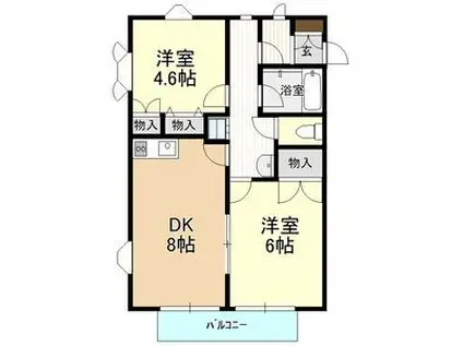 みなみハイツ(2DK/1階)の間取り写真