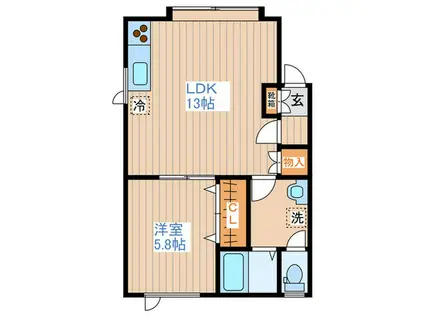 カンパーナ58(1LDK/1階)の間取り写真
