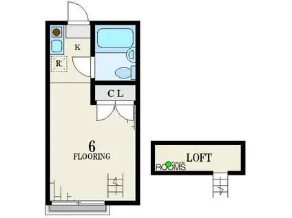 コーポ品田(ワンルーム/2階)の間取り写真