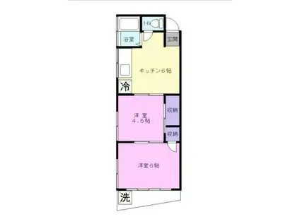 松川マンション(2DK/2階)の間取り写真